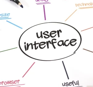 Elevating Digital Experiences: User Interface Design Chicago