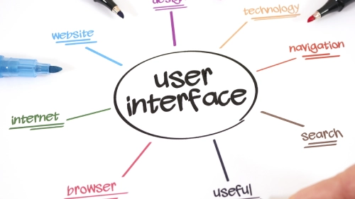 Elevating Digital Experiences: User Interface Design Chicago