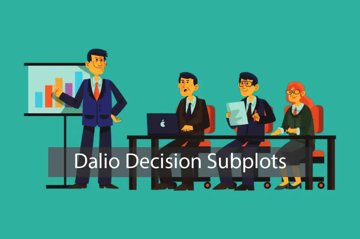 Dalio Decision Subplots: A Simple Framework for Small Business Owners