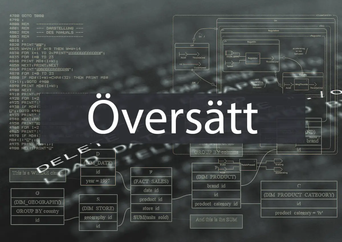 Master the Art of Översätt: Boost Your Translation Skills Today